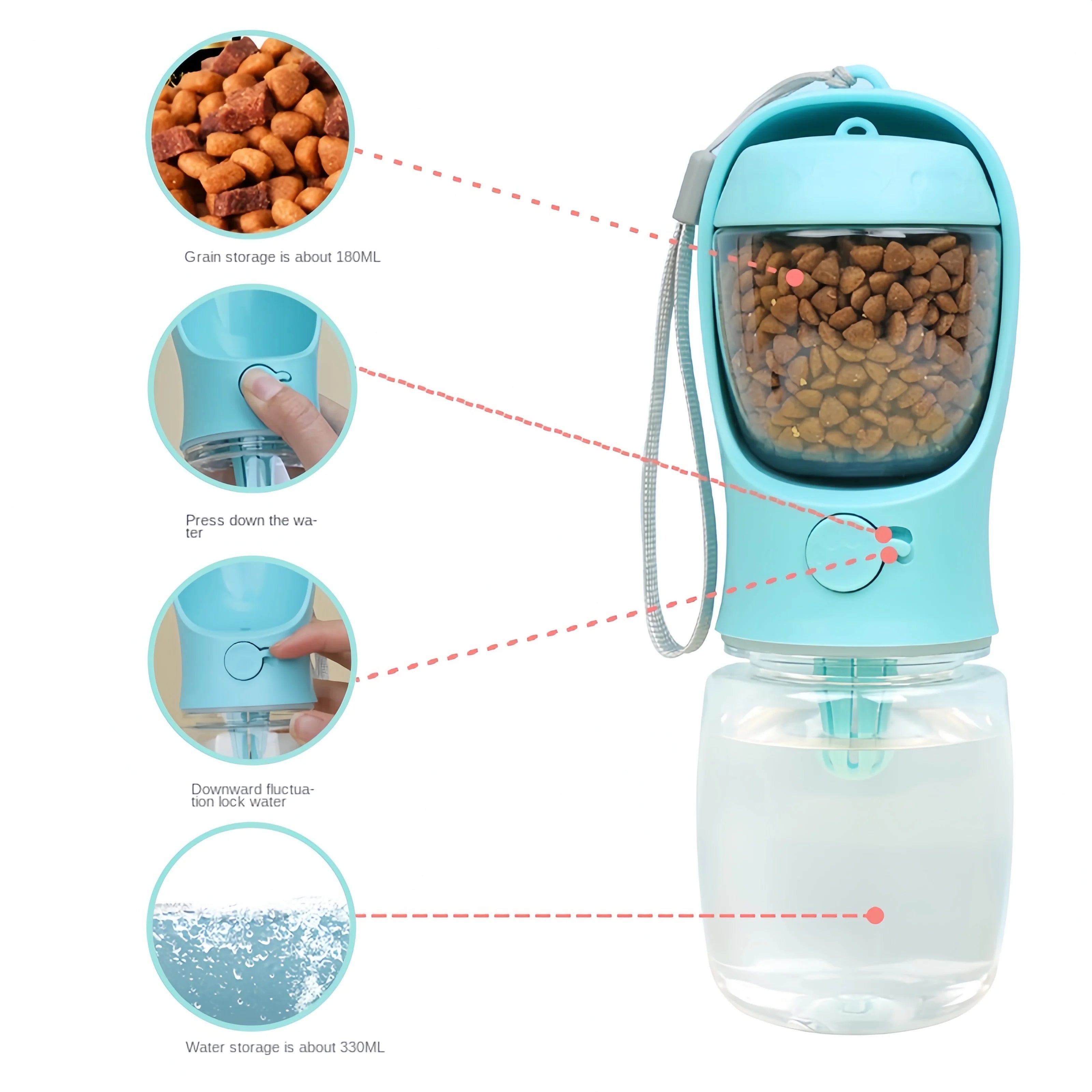 PetSip 2 in 1 - Water Bottle and Snack compartment